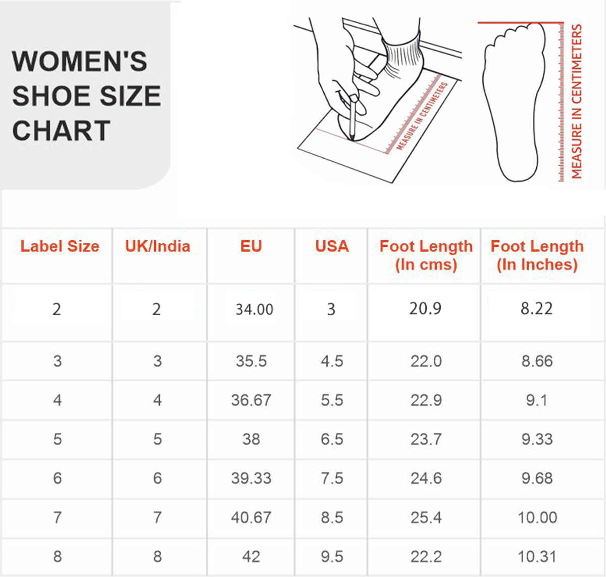 Relaxo Hawaii Women's Slippers | CUSHION-21 | White & Blue - UK 4