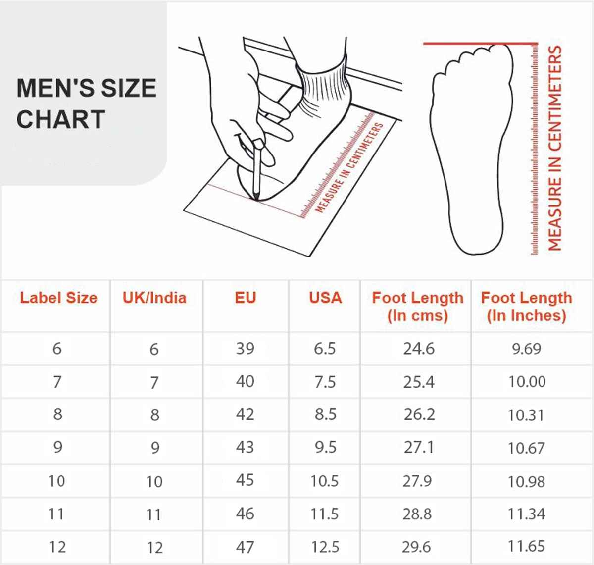 Sparx Slippers SFU-204 Red Black For Men-6UK