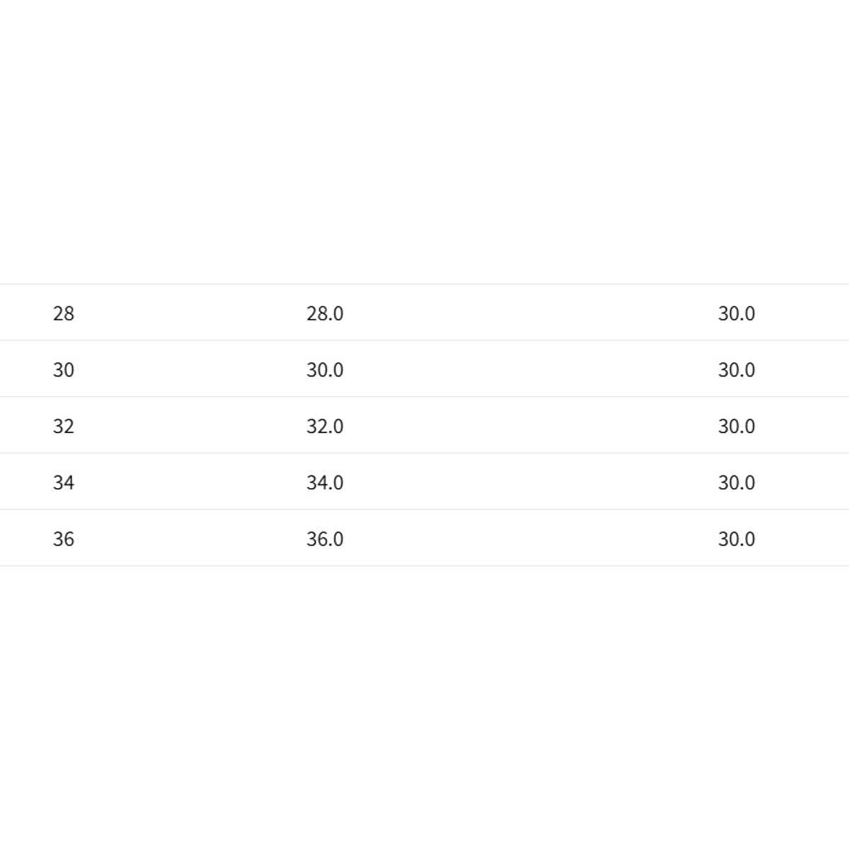 The Indian Garage Co Men's G371 Baggy Fit Solid Casual Jeans | Dark Blue | 30