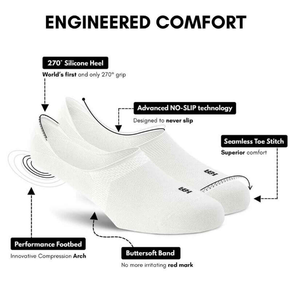 Socksoho Unisex 95% Compact Combed Cotton and 5% Spandex No Show Socks | Purple - UK 7 - 12