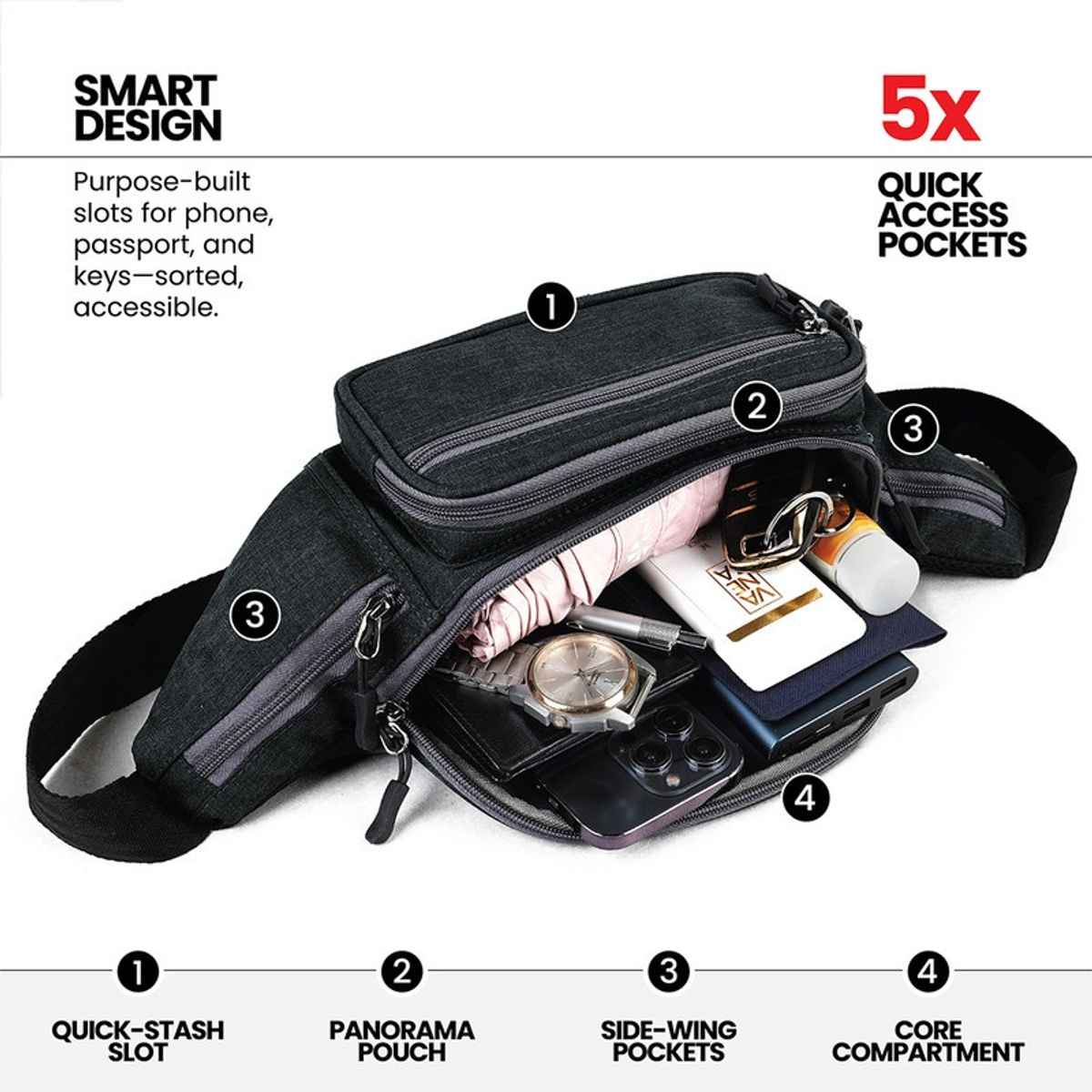 FATMUG Waist Pouch Money Belt for Travel Running Cycling Hiking | Dark Grey