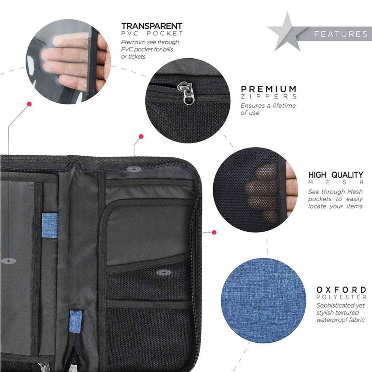 FATMUG Passport Organizer Travel Zip Pouch Document Storage for Men Women | Navy Blue