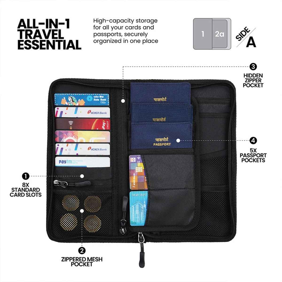FATMUG Passport Organizer Travel Zip Pouch Document Storage for Men & Women | Dark Grey