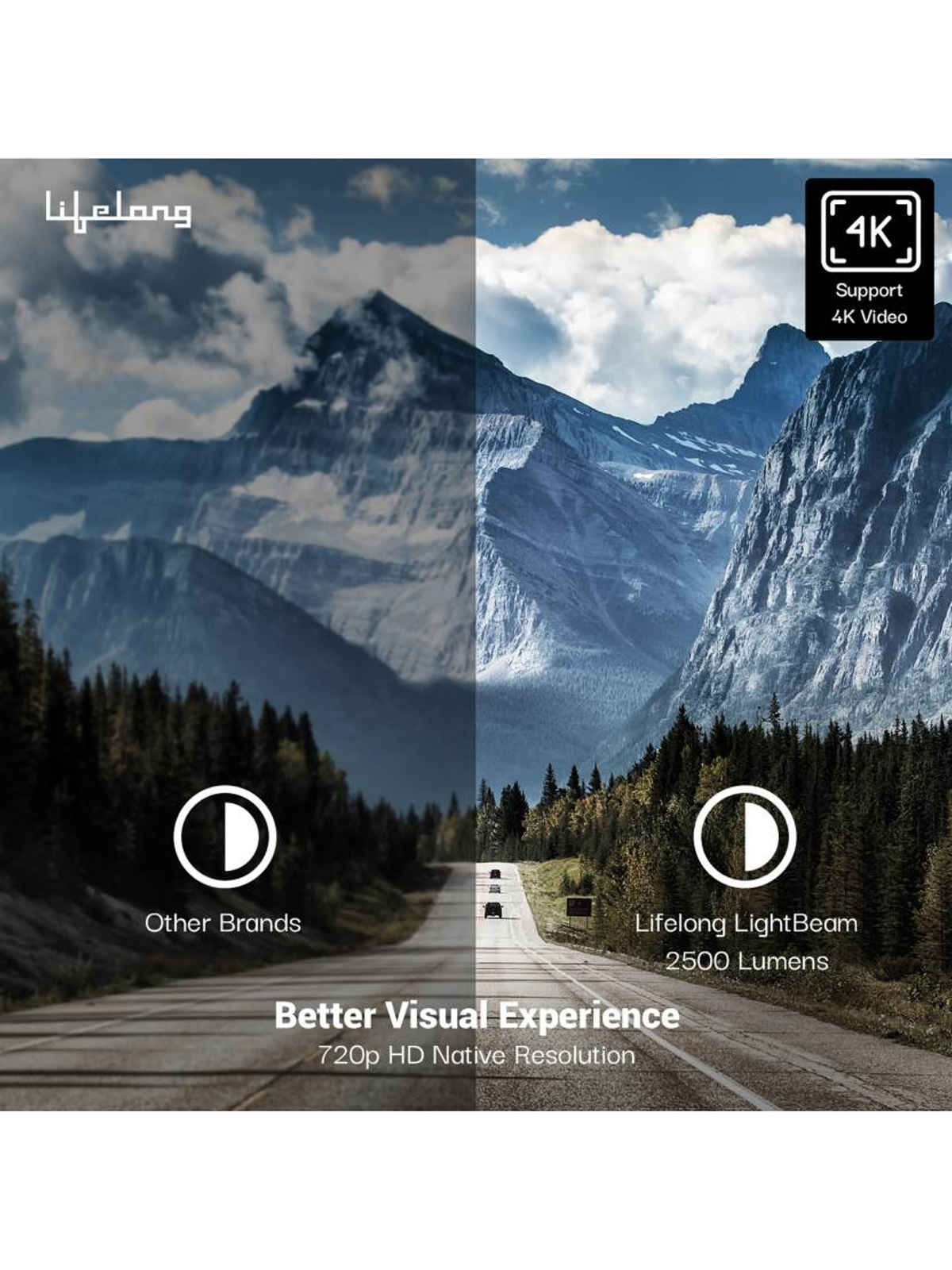 Lifelong LightBeam Smart Projector | 720p Native | 4K Support | 2500 lm | Android | Portable Design