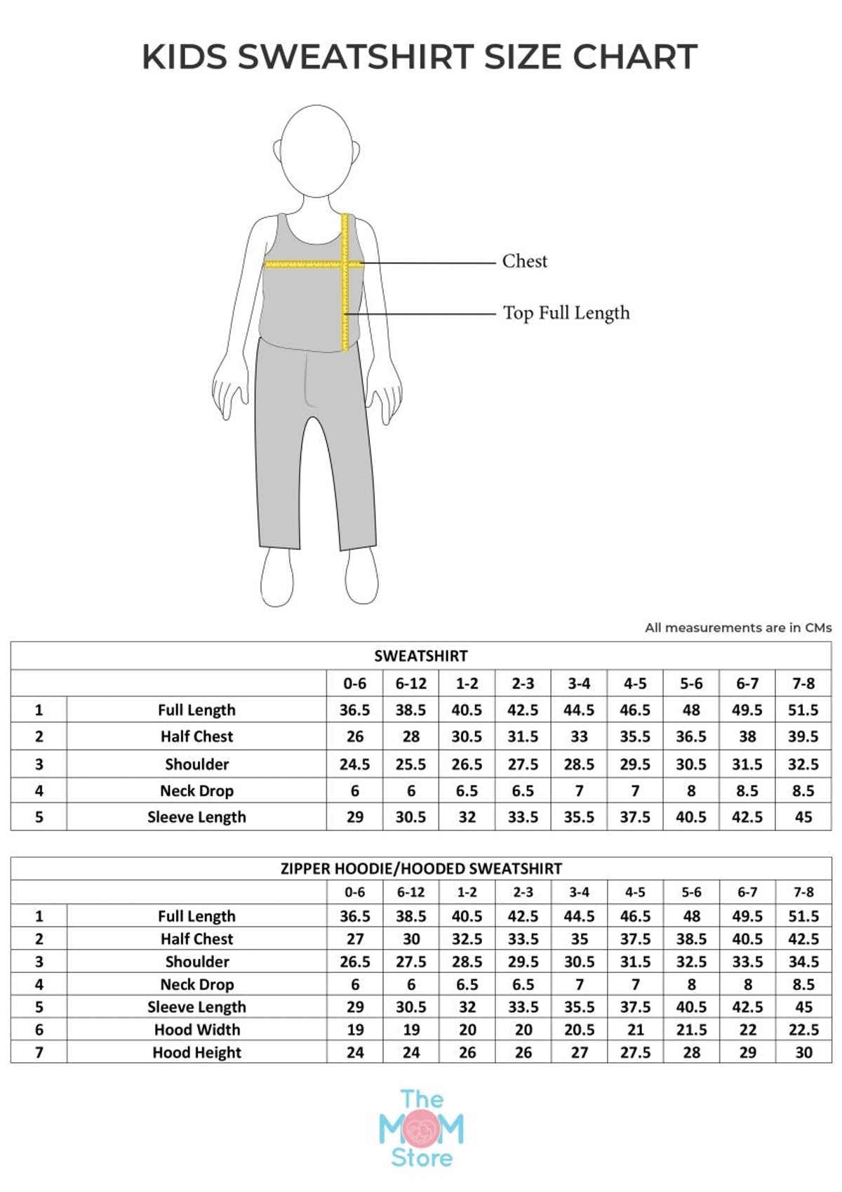 The Mom Store Boys Hear The Dino Roar Zipper Hoodie | Kww-An-Hrzh | Red | 3-4 Years