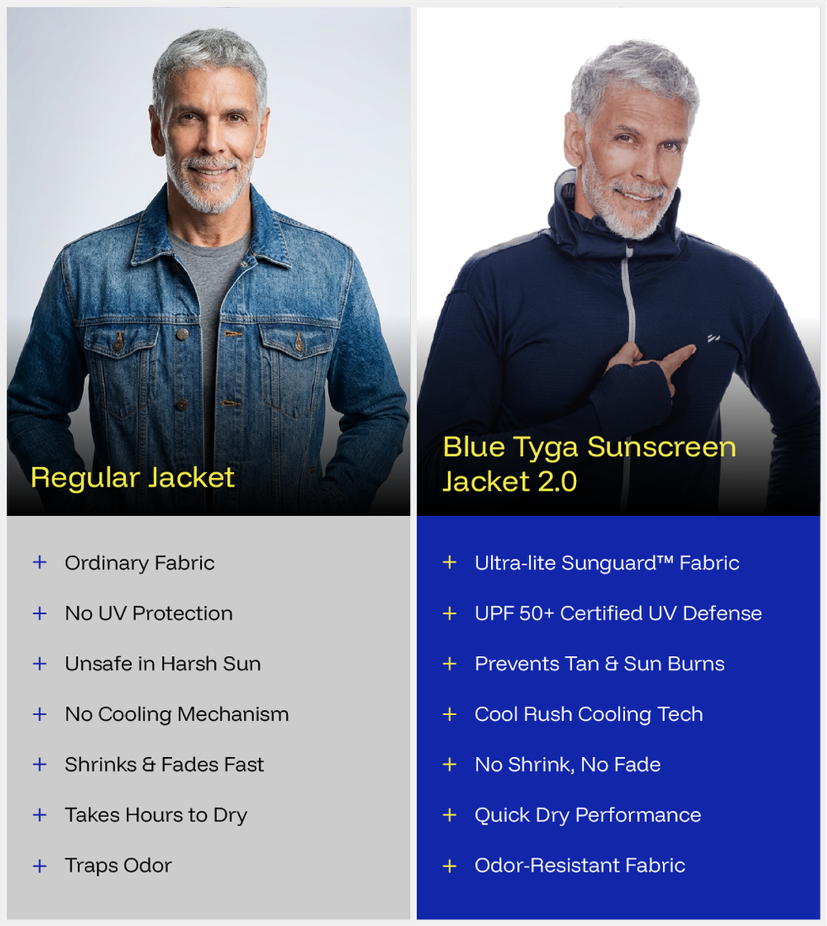 Blue Tyga Men's Sunscreen Jacket - Sje0002 | Navy | S