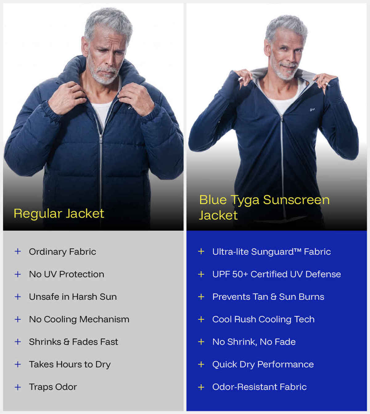 Blue Tyga Men's Sunscreen Jacket - Sje0001 | Navy | L