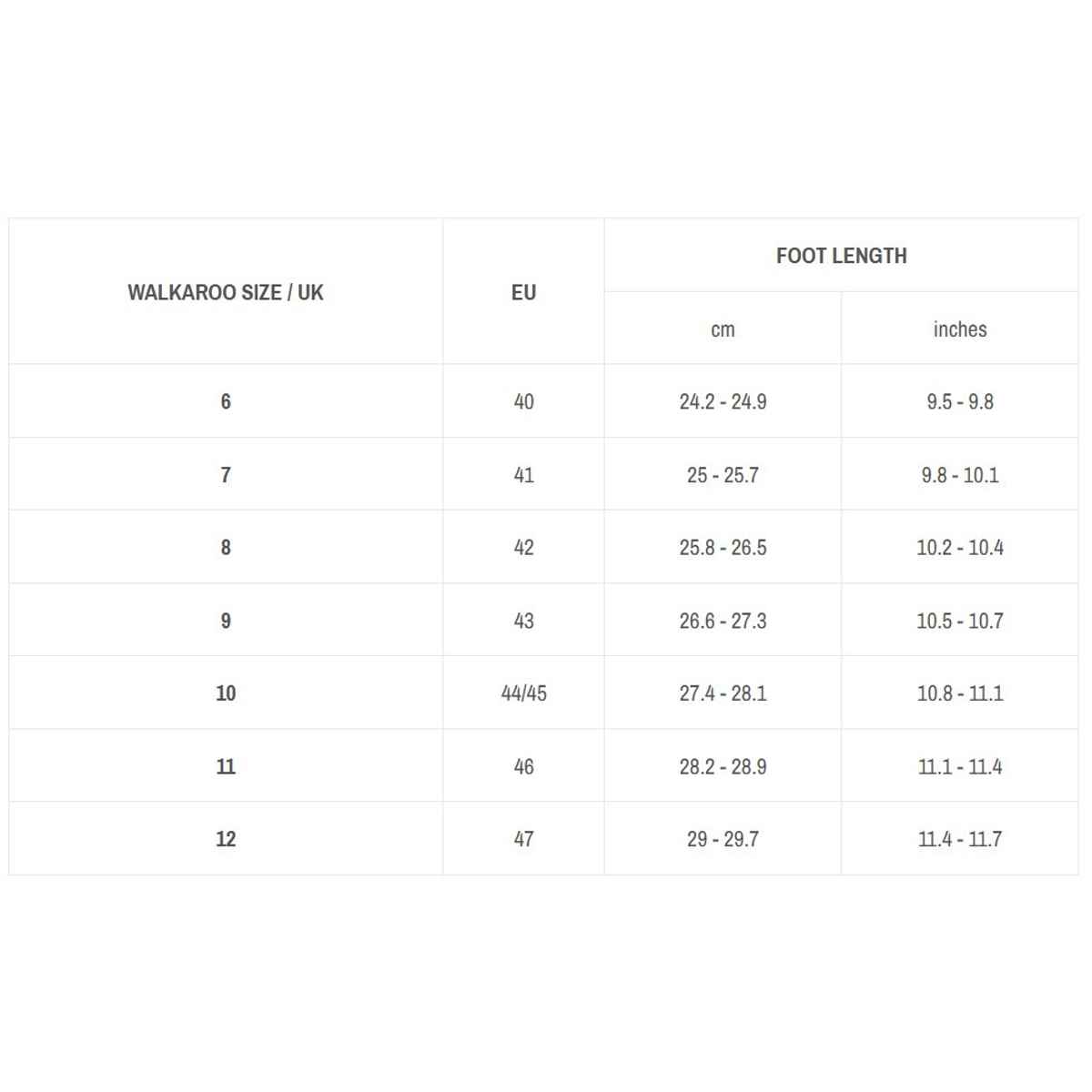 Walkaroo Men's Flip Flop Sliders | WC8769 Aqua Blue | UK 10