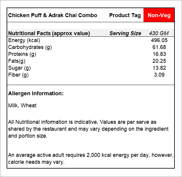 Chicken Puff & Adrak Chai Combo