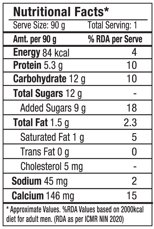 Epigamia Greek Yogurt- Raspberry 85 g Combo