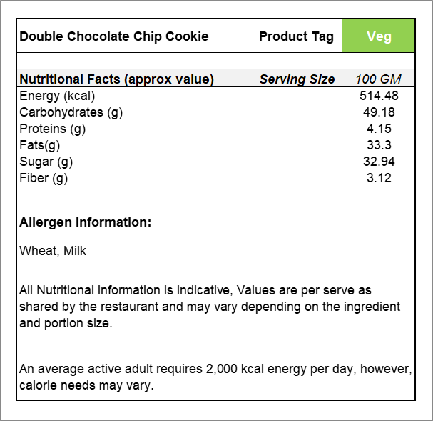 Double Chocolate Chip Cookie