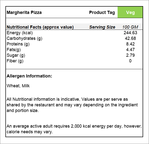 Margherita Pizza Combo