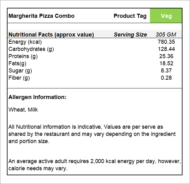 Margherita Pizza Combo
