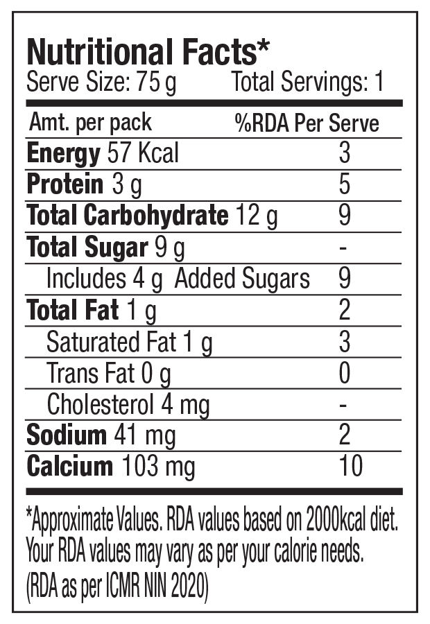 Epigamia Fruit Yogurt- Mango 75 g Combo
