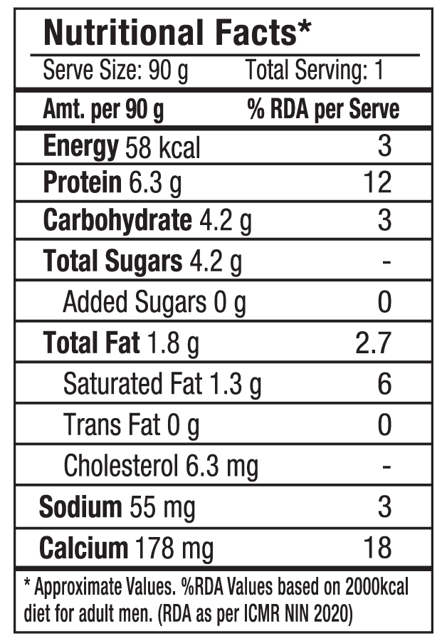 Epigamia Natural Greek Yogurt Combo
