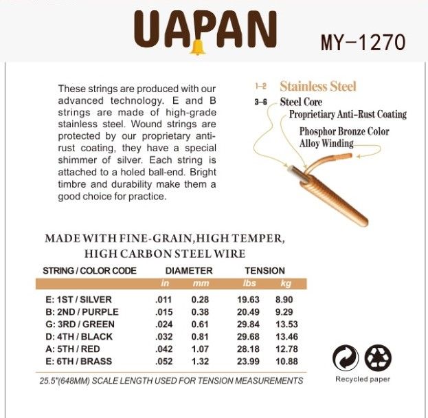 Uapan Acoustic Guitar 6 String & 2 Pick Set