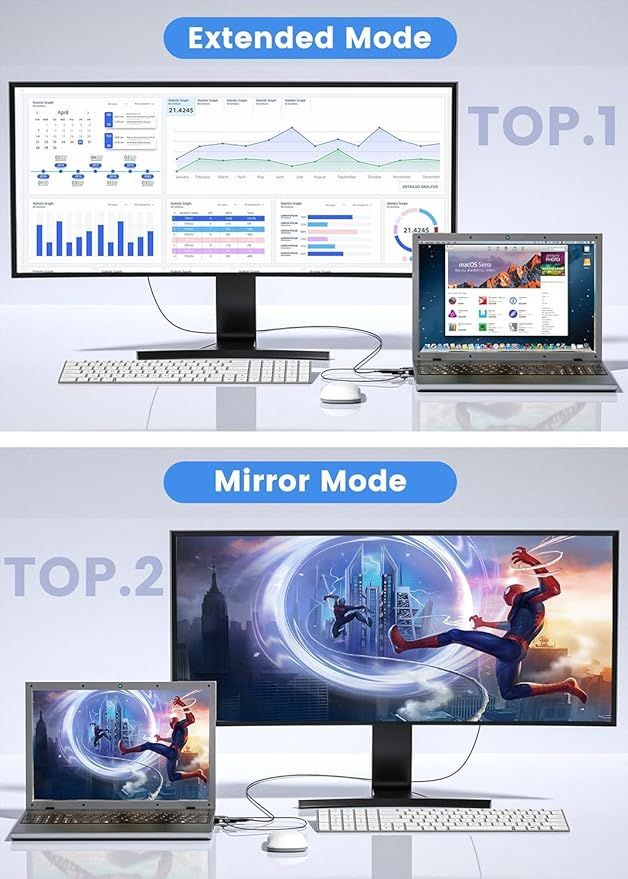 Sounce VGA to HDMI Converter with Audio,(PC VGA Source Output to TV/Monitor with HDMI Connector), Active Male VGA in Female HDMI 1080p Video Dongle adaptador for Computer,Laptop,Projector