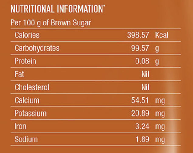 Jivana Brown Sugar