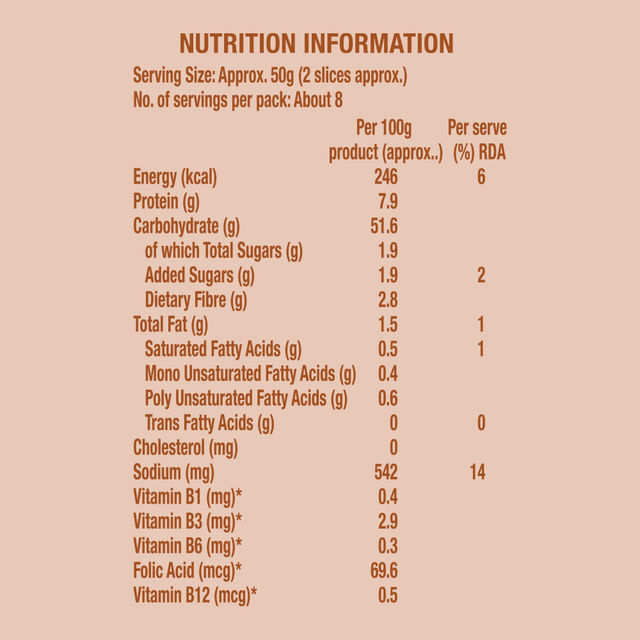 Nutella Hazelnut Spread With Cocoa (350g) & Britannia Brown Bread (400g) Combo