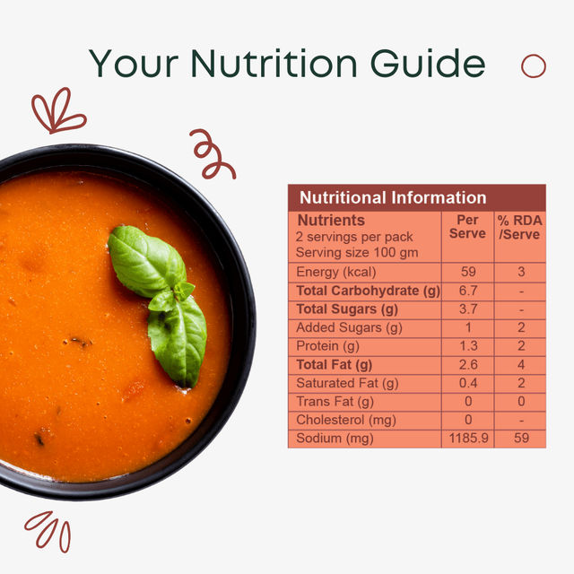Pluckk Gluten Free Roasted Tomato and Basil Soup | Serves 2
