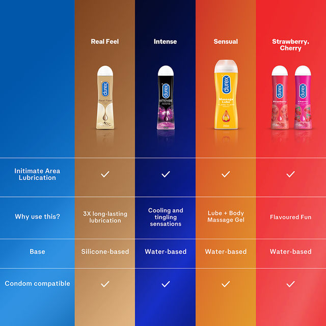 Durex Lube - Intense - Tingling Lubricant