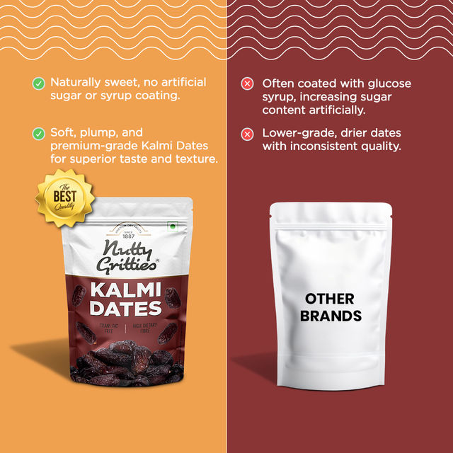 Nutty Gritties Premium Kalmi Dates - High Fibre