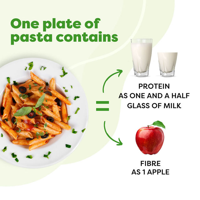 Troovy Healthy High Protein Penne Pasta (No Maida)