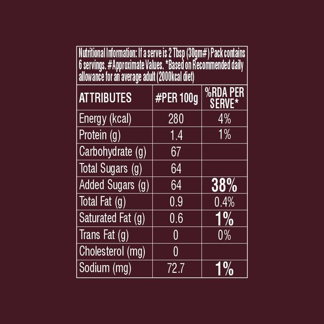 Hershey'S Chocolate Syrup (200g) & Classic Cold Coffee (1pc) Combo