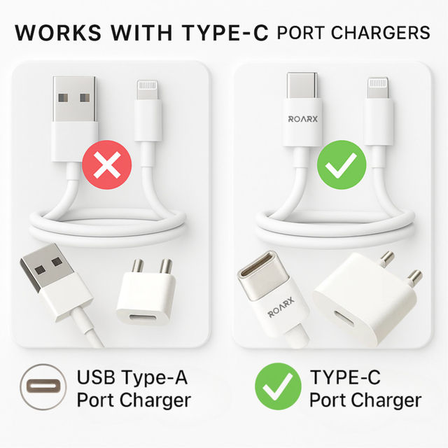 Roarx MFi Certified Type C to Lightning Cable for iPhone