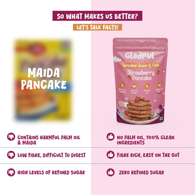 Gladful Strawberry Pancake Jowar and Oats Mix