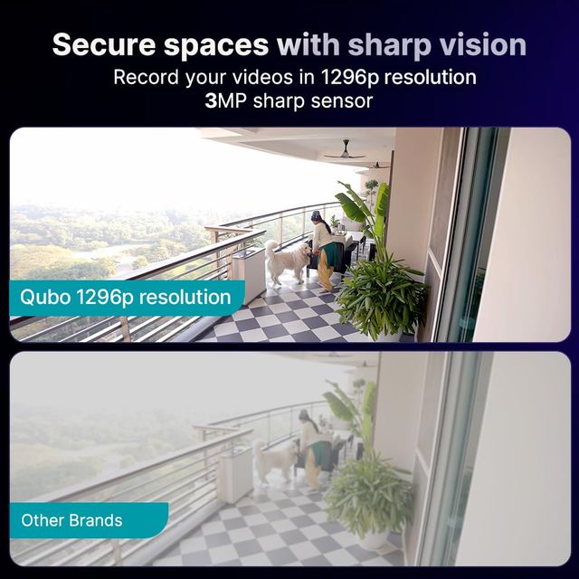 Qubo Smart Bullet Cam 3Mp