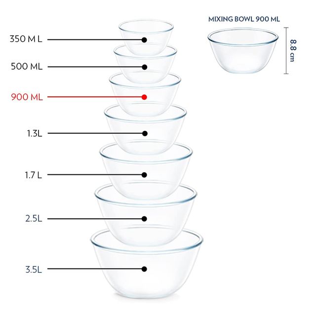 Borosil 900 ml Serving & Mixing Bowl with Lid, Borosilicate Glass Multipurpose Bowl