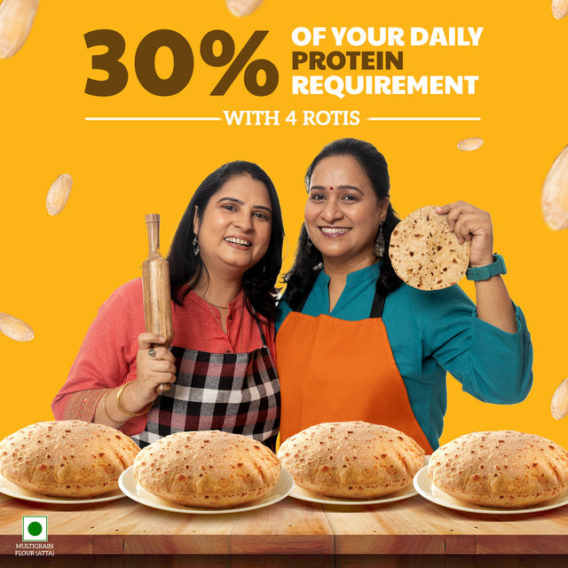 ITC Right Shift Multigrain+ Atta, 30% MORE protein | Goodness of Soya, Chana and Oats