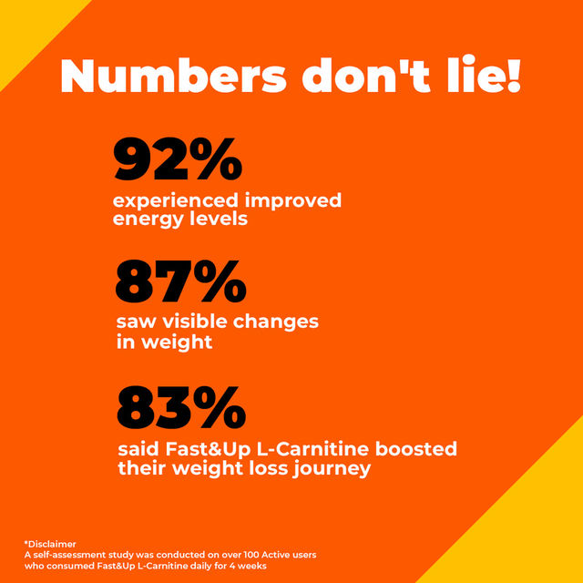 Fast&Up L-Carnitine Fat Burner For Weight Loss - Orange