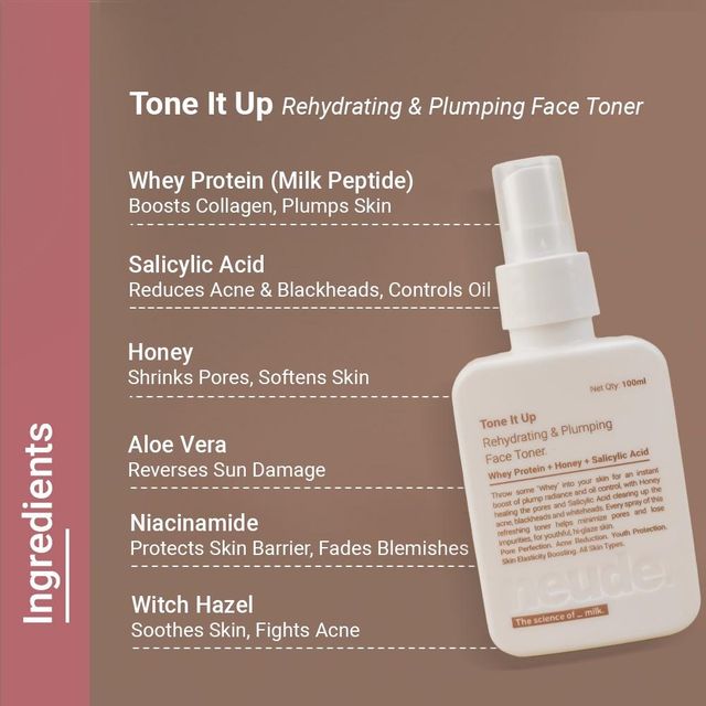 Neude Milk Peptide Face Toner With Whey Protein For Pore Rehydration & Acne Management 100 Ml