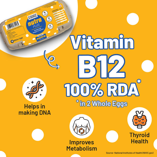 Eggoz Nutra Plus Speciality Eggs with Omega 3 | Selenium and Vitamins