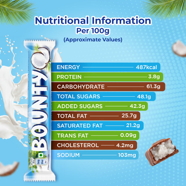 Bounty Coconut Chocolate Bar