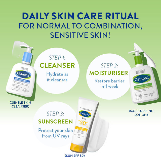 Cetaphil Moisturising Lotion