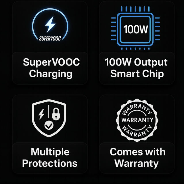 Roarx 100W Super Vooc Charger Adapter for Fast Charging Compatible with OnePlus