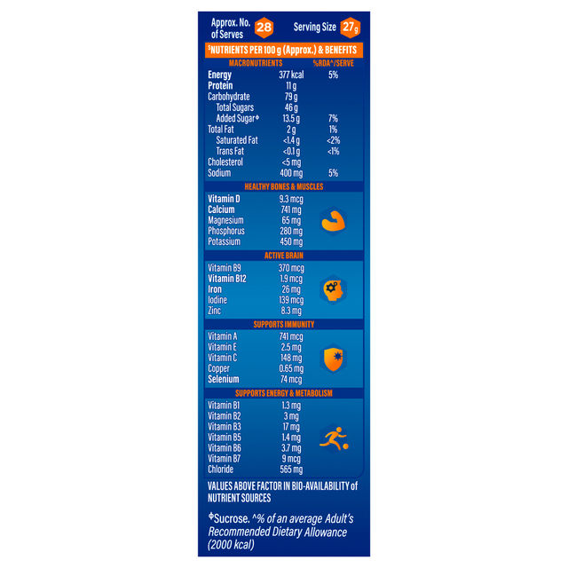 Horlicks Assorted Malt Based Food Drink Mix | For 5+ years Kids