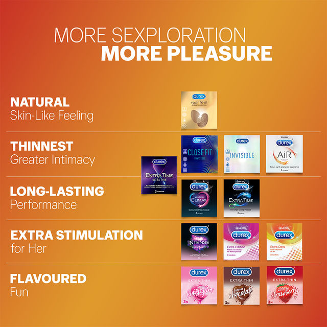 Durex Extra Dots Condom - Dotted Condoms