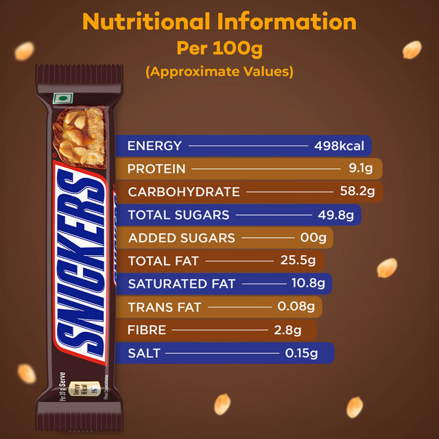 Snickers Peanut Filled Chocolate Bar Loaded with Delicious Roasted Peanuts