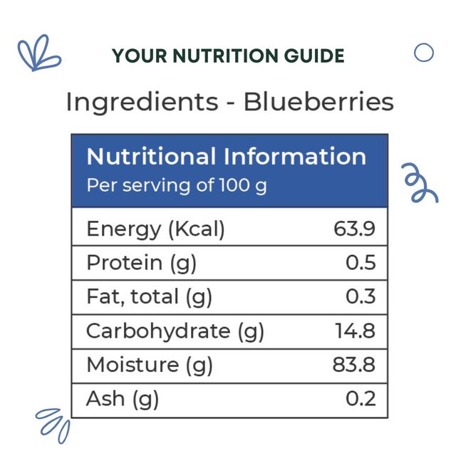 Pluckk Frozen Blueberry