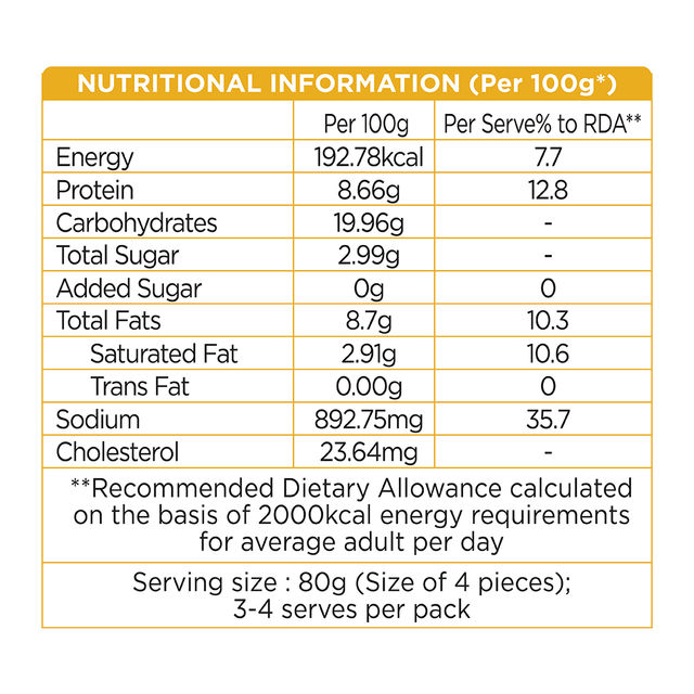 Prasuma Peri Peri Chicken Momos