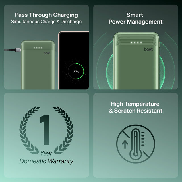 boAt EnergyShroom PB300 Activ Powerbank | Mint Green