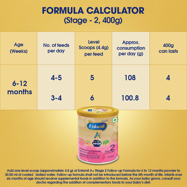 Enfamil A+ Stage 2: Follow Up Formula | 6 to 12 Months
