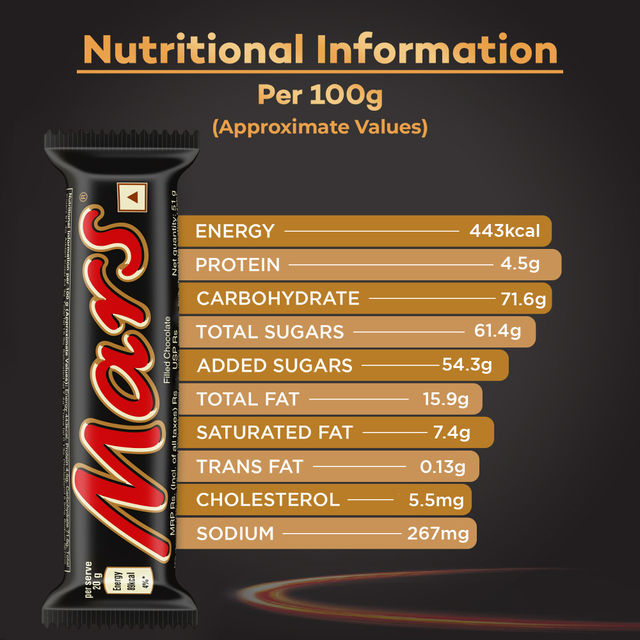 Mars Caramel Chocolate Bar