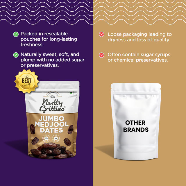 Nutty Gritties Jumbo Medjool Dates - High Fibre, Rich Caramel Taste