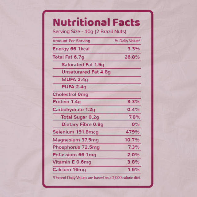 Flyberry Gourmet Brazil Nuts