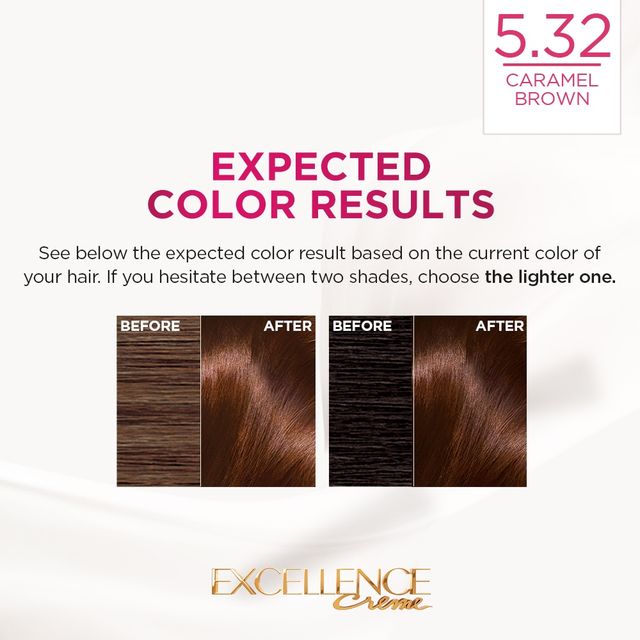 L'Oreal Paris Excellence Creme Hair Color, 5.32 Caramel Brown